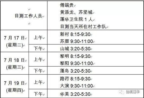 我没有在学校填预征兵的表格,我现在如果去当地武装部报名当兵的话还能不...  第2张