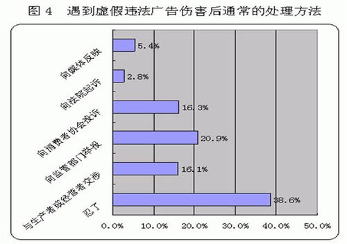 什么是资本账户，什么是公司资本公积金