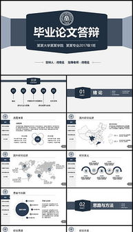 毕业论文开题报告范文ppt