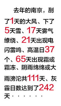 哪些股受益大气PM2.5治理、水污染治理出台