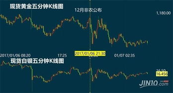 美国出了这么多事，为啥美股一直在涨，快接近新高？