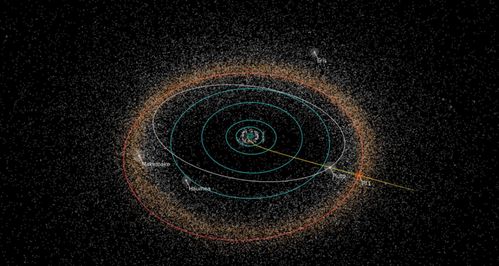 海王星是太阳系里离地球 最远 的行星,它的外面还存在天体吗