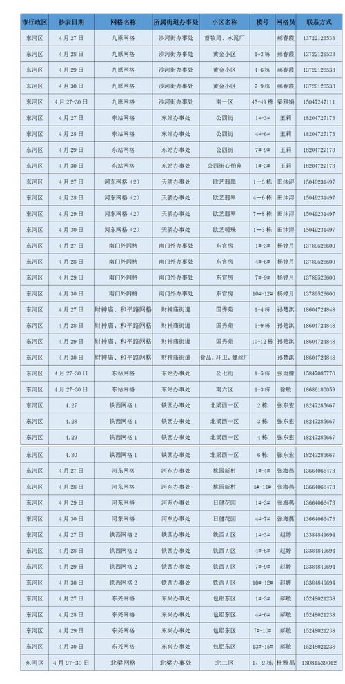 2025年11月21日是什么星座