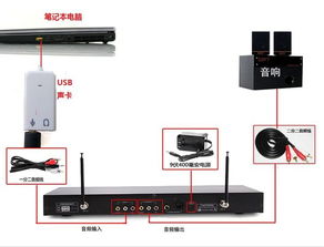 如何连接电脑和麦克风？