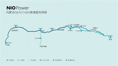 全国高速公路服务电话查询一览表