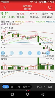 平安银行股票分红啥时候到帐