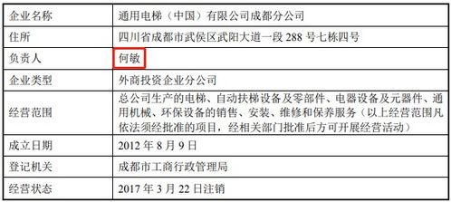 通用电梯公司名称 蹭热点 ,第一大客户被疑存关联关系