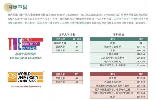 澳门大学的招生政策？澳门大学录取分数线是多少