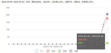 ICE项目全解析：奖金机制、挖矿规则与社区建设