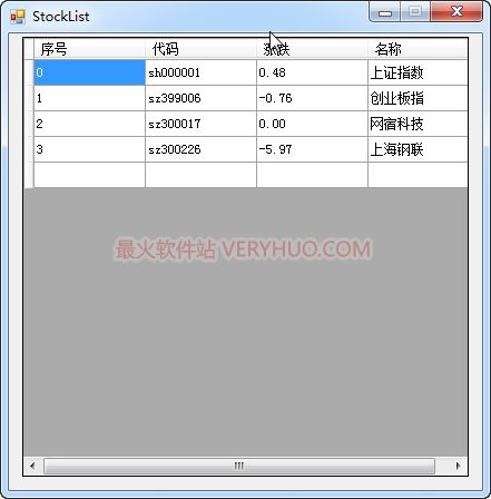 股票软件里股票日线，1分钟5分钟数据在哪个文件夹里