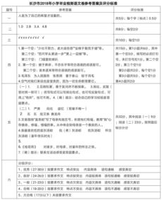 小学毕业考卷都是电脑改吗(小学考试是电脑阅卷吗)