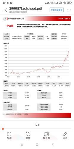 中国股市的权重板块和权重股是那些？