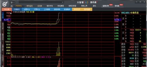 怎么查询自己的股票账号