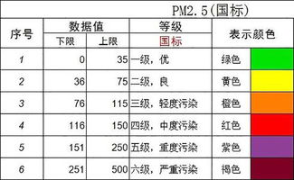 涉及这6大问题 重庆又一批生态环境违法犯罪典型案例发布