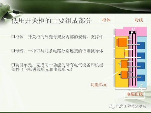 稻壳会员排版查重必备知识：从入门到精通