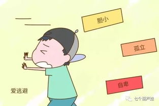 孩子畏首畏尾,作为家长应该怎么办