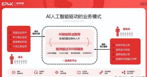 一品威客是干嘛的 可信吗 在上面开通VIP接单靠谱吗 能赚钱是真是假