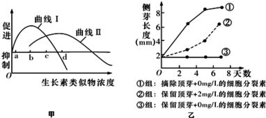 关于细胞中化学成分的叙述错误的是 A.水一般是活细胞中含量最多的无机物B.胆固醇.脂肪.磷脂都属于脂质C.所有无机盐在细胞中的存在形式是离子态D.乳糖和麦芽糖都属于二糖 