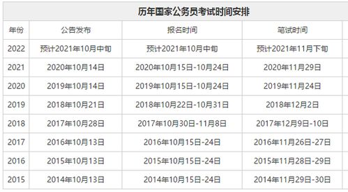 2022年国家公务员考试时间定了吗 