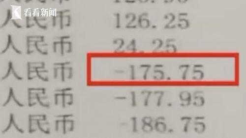 信用卡逾期2123万怎么办,信用卡不还款会怎么样?