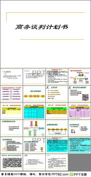 谈判方案ppt模板(谈判ppt配图)