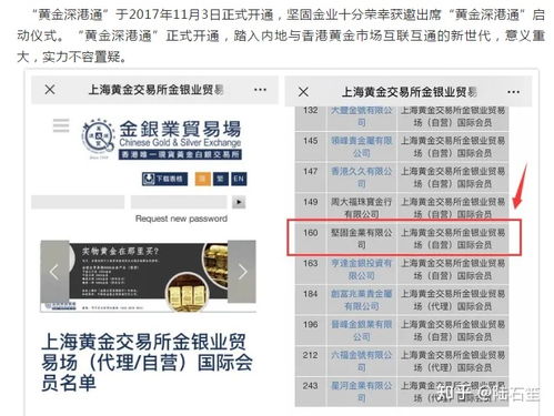 你好：想开一个外汇帐户，不知哪个公司比较正规，能帮忙推荐一下吗？谢谢！