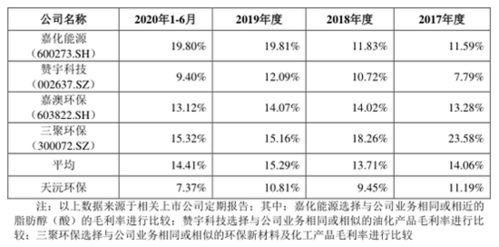 现在单位要实行上24休48的班，3个人倒班，过节当班上一天算3天，着样的上法和劳动法冲突么？