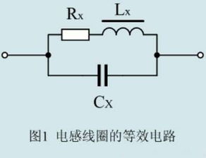 电感的电感量是否越大越好?