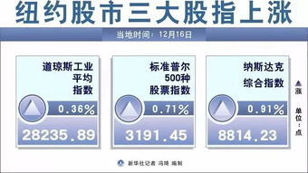 中美第一阶段谈判破裂，解析双方诉求对股市的影响