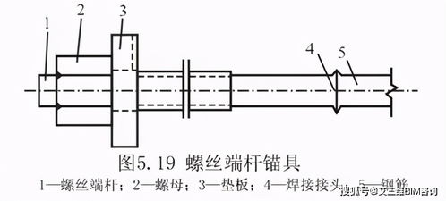 快速学会装配式预应力混凝土简支梁桥施工