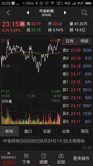 同花顺软件5，10日均线怎么显示出来啊 ，求教