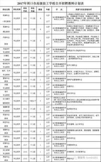 去技校男生学什么专业好