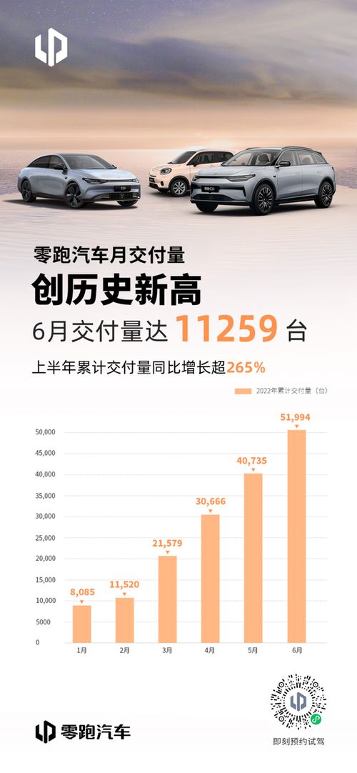 国机汽车：上半年净利润1.97亿元。