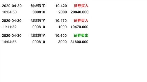 离婚公司账面上没有多少金额，是不是分不到钱？