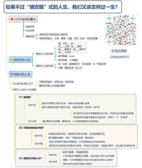 你的人生路为什么越走越窄