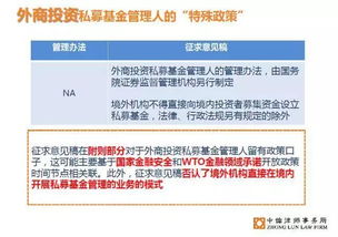 我想投资一个私募基金，怎么查基金备案编号的正规性