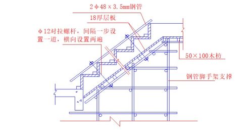 3层框架结构别墅住宅楼模板施工专项方案