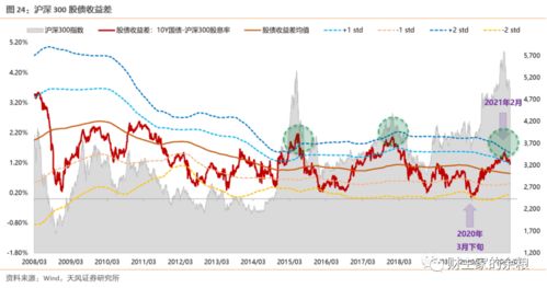 证券股票上的央企100和医药指数是什么意思?可以买吗?为什么没有基本资料?