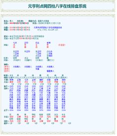 戊戍 辛酉 壬戍 甲辰 女孩看下小孩八字如何 