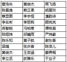 合唱基础知识入门