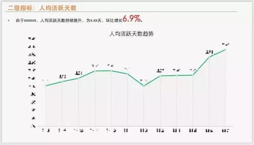 景观情况分析范文  不同区域景观特点分析？