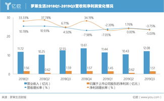 电视如何改变查重游戏？揭秘新技术趋势