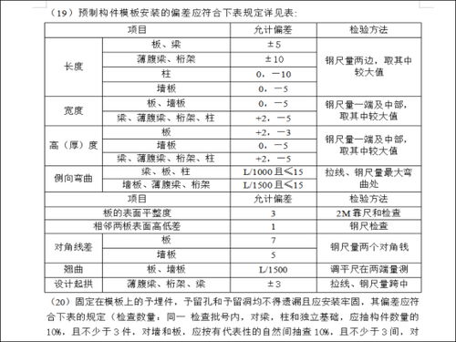 工程监理 11模板工程监理实施细则