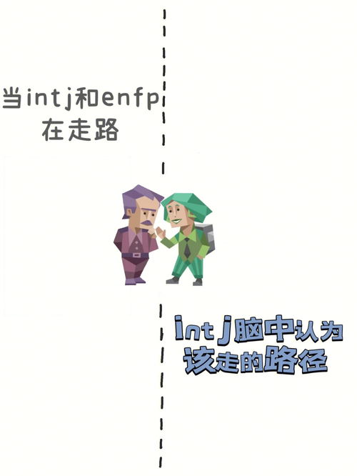 当intj和enfp一起走路 