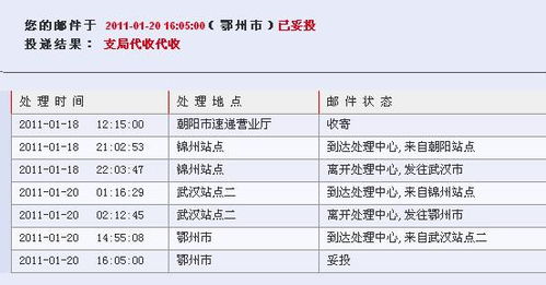 快递重量查询：如何确认包裹重量？