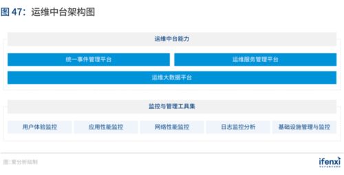 国内资产管理数字化服务提供商今日在北交所上市