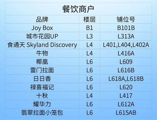 工商银行信用卡最近有什么活动 (工商银行信用卡爱购河南)