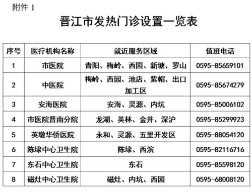 最近在晋江发什么类型的文比较吃香(晋江什么文最火)