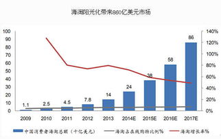 广州市易票联支付技术有限公司骗子公司，这是一个淘宝卖家的名字，然而我却受骗了。。。。