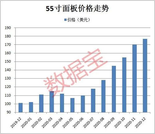 航空股票里哪个现在比较好